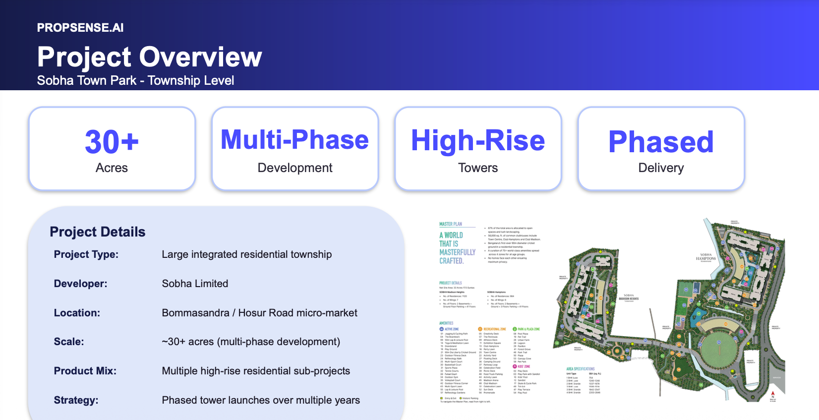 How to Evaluate a Large Township
